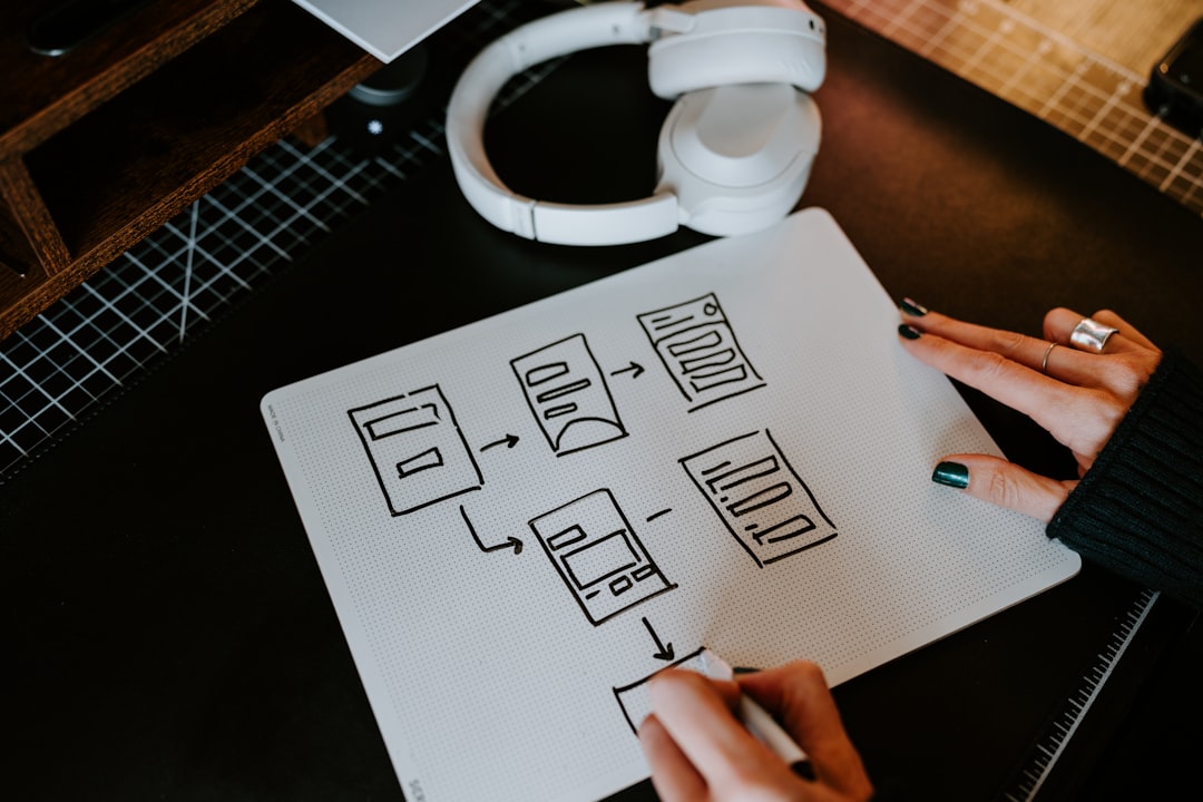 管理事務報告の流れ